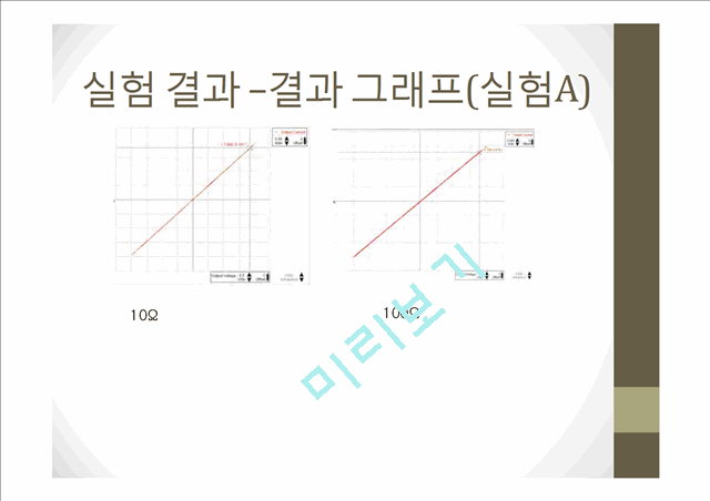 [자연과학] 일반물리실험 - 고체저항과 액체저항.pptx